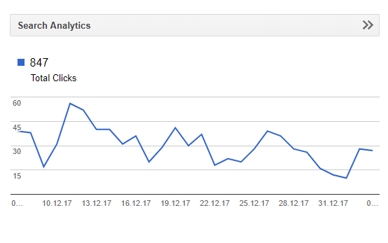 Google Search Console screenshot