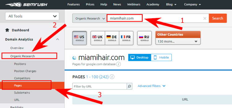 Semrush interface screenshot