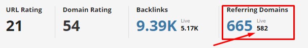 Number of reffering domains in Ahrefs.com