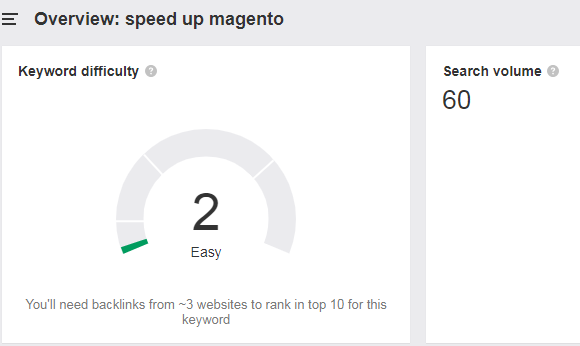 Search volume and keyword difficulty for the keyword «speed up magento» according to Ahrefs