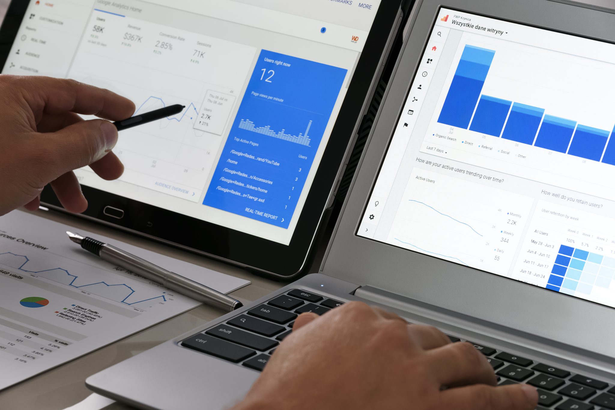 Google Analytics 4 for tracking content performance