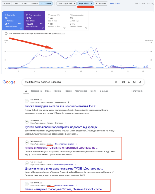 Duplicate URLs showing up in search results for TVOE website
