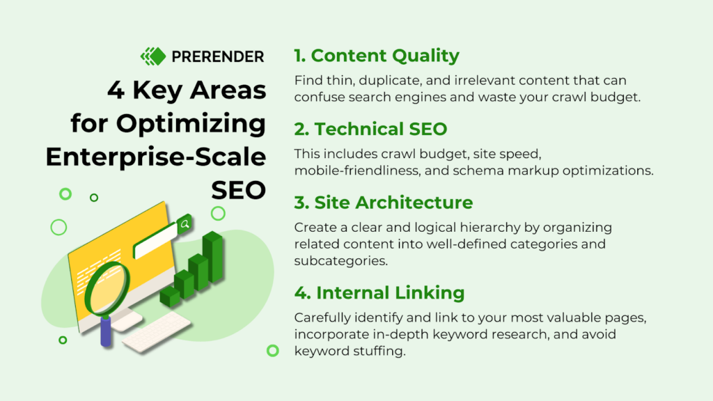 Key areas for optimizing SEO website scaling