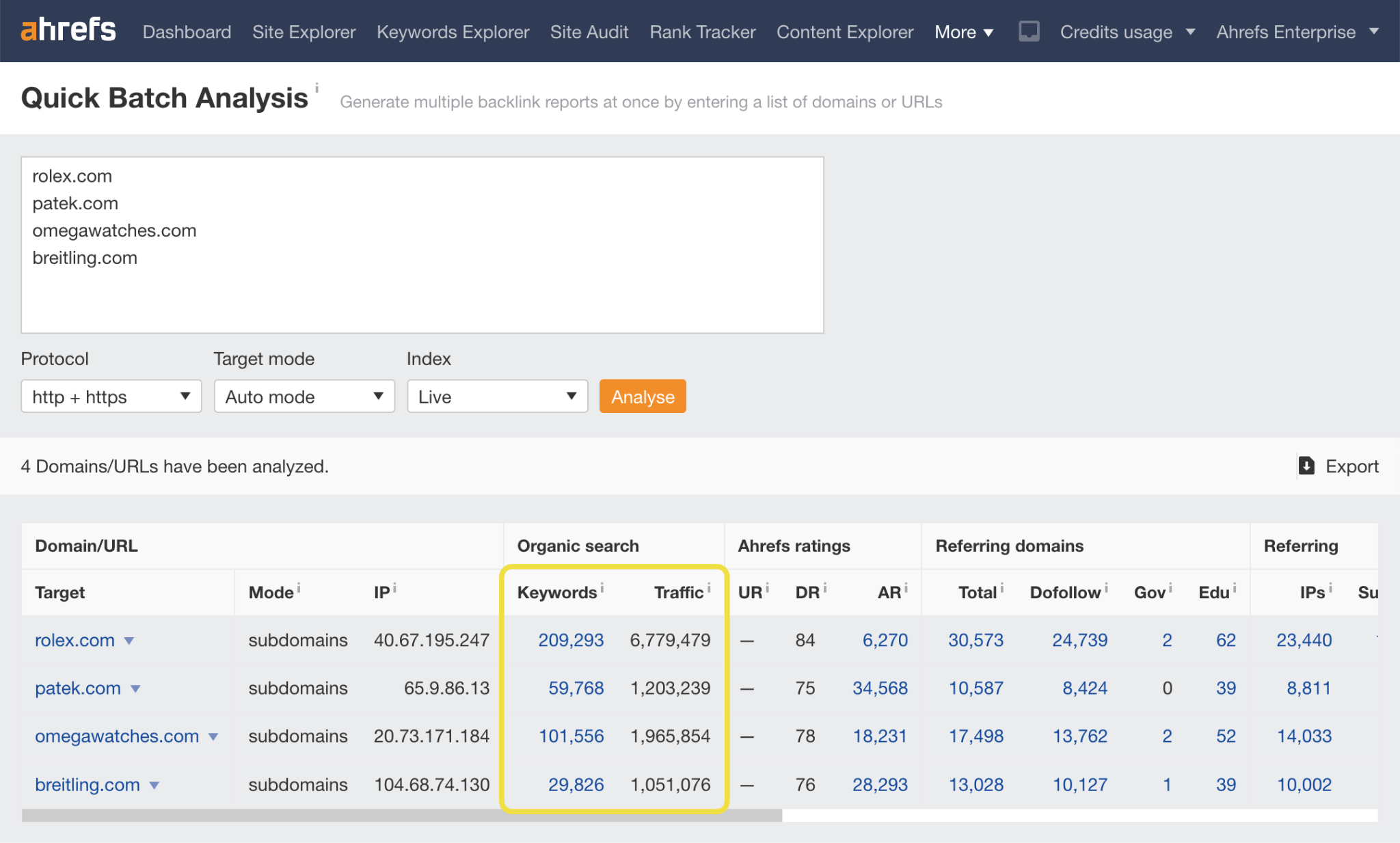Competitive comparison in Ahrefs