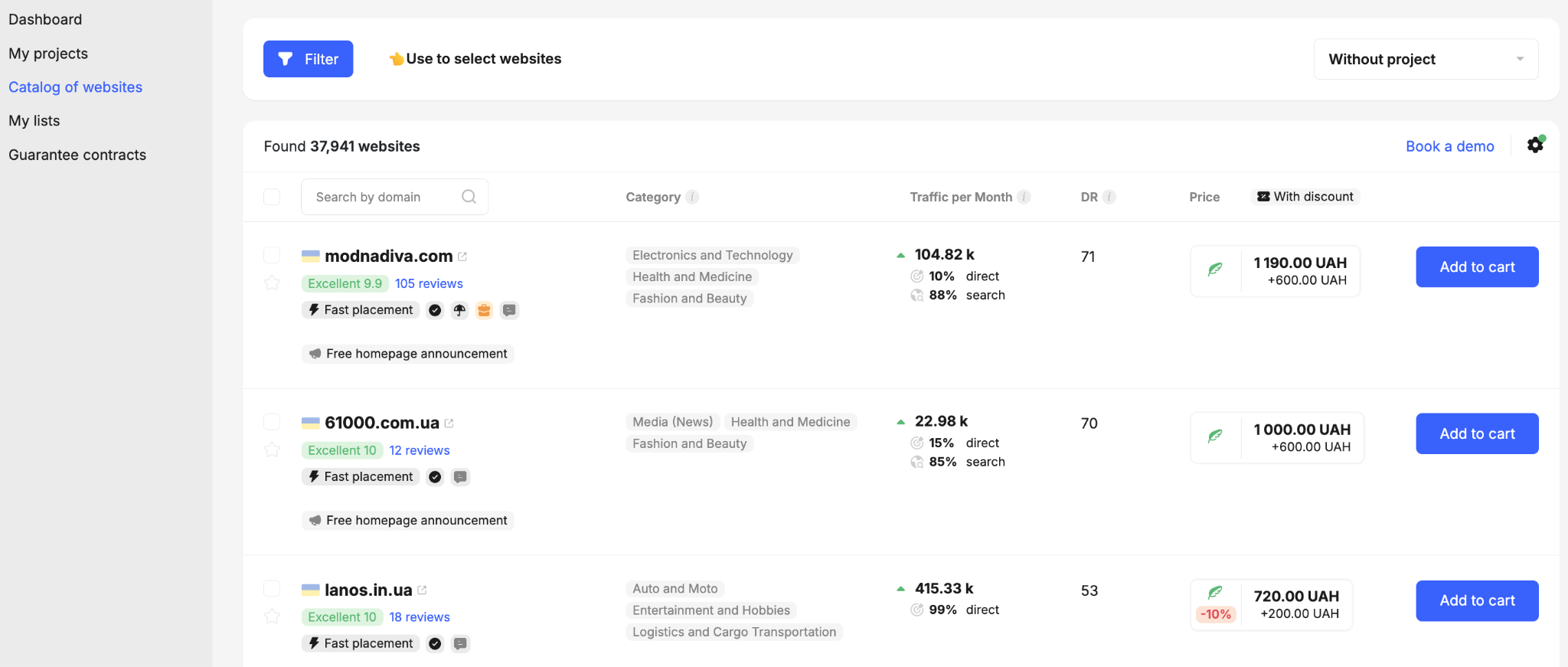 Visual design of Collaborator