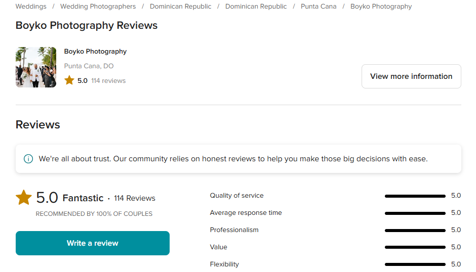 Review and Reputation Audit