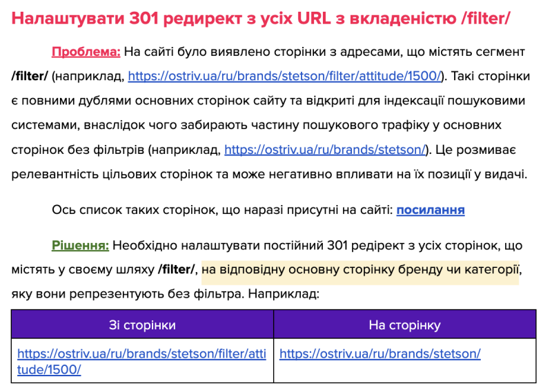 Example of resolving duplicate /filter/ pages