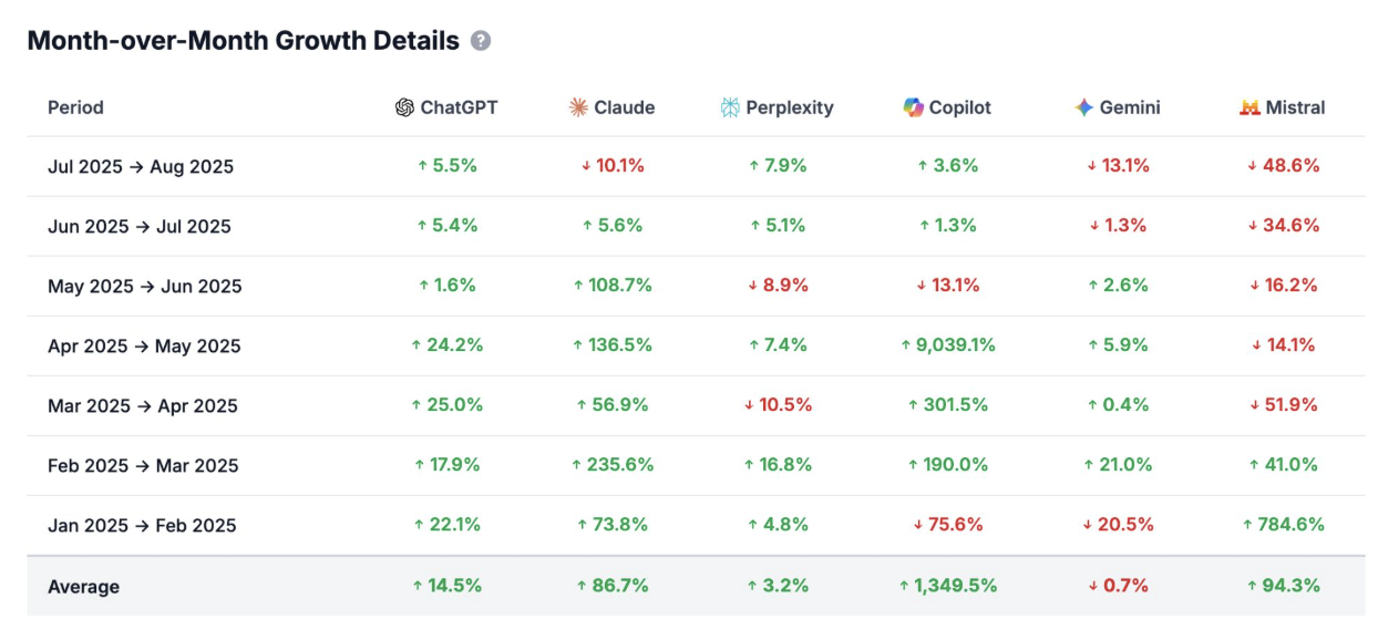 Why links still matter for AI-search