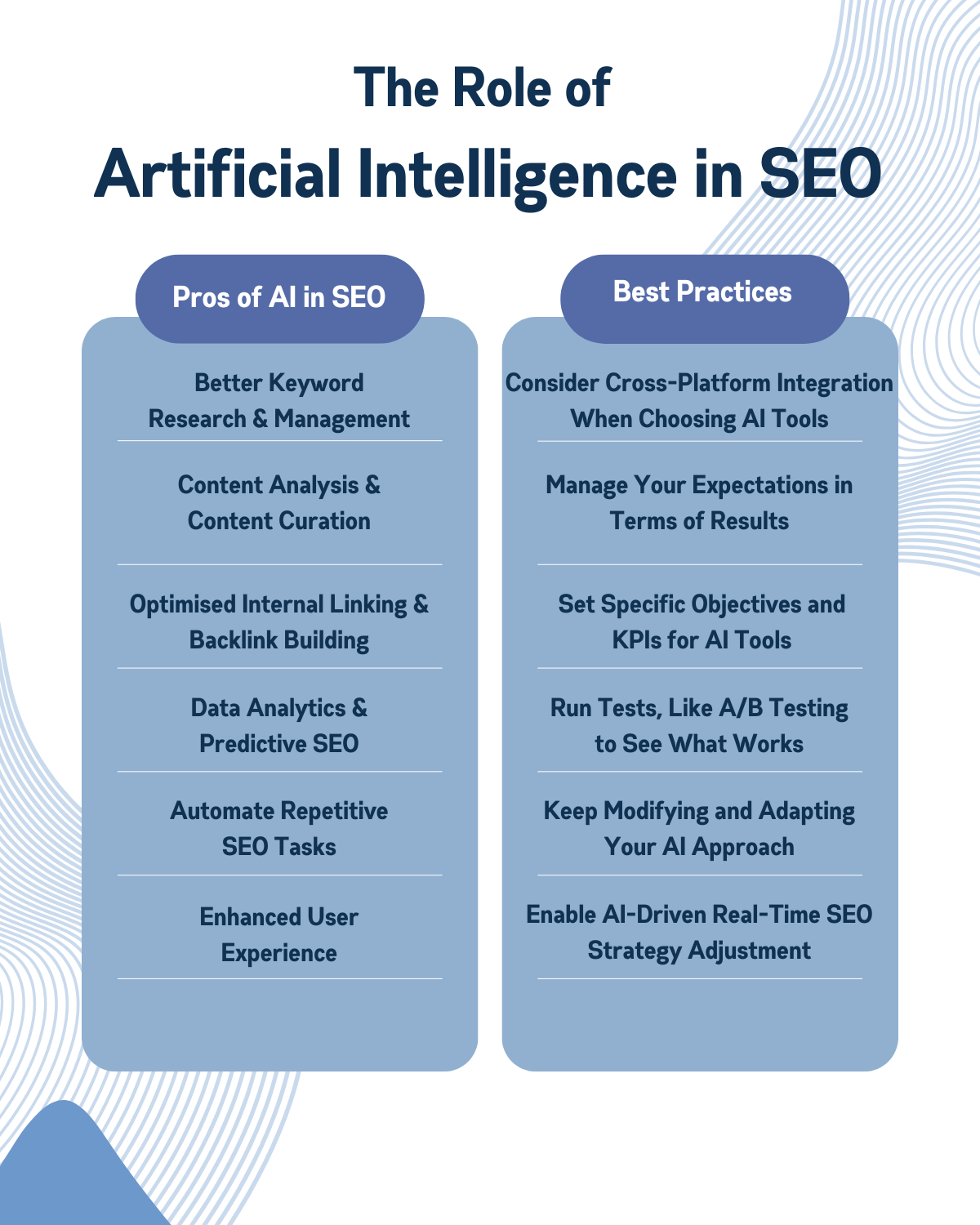 Advantages of using AI in SEO and best practices for implementation