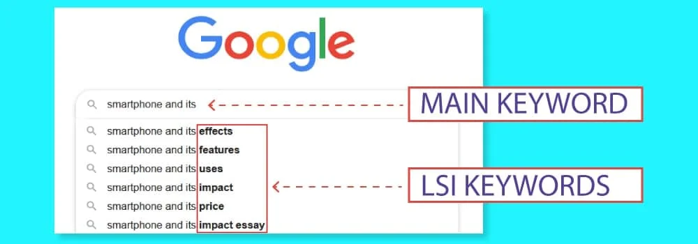 Example of LSI keyword suggestions from Google