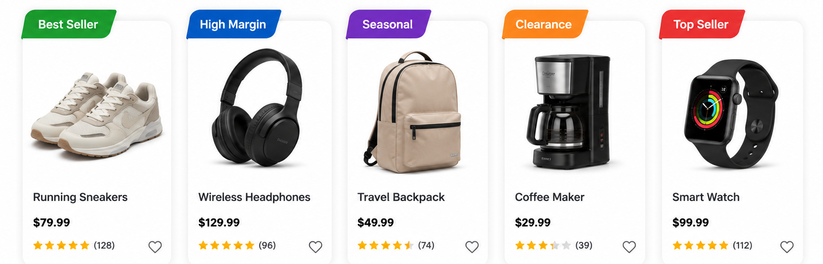 Custom Labels in Product Feed