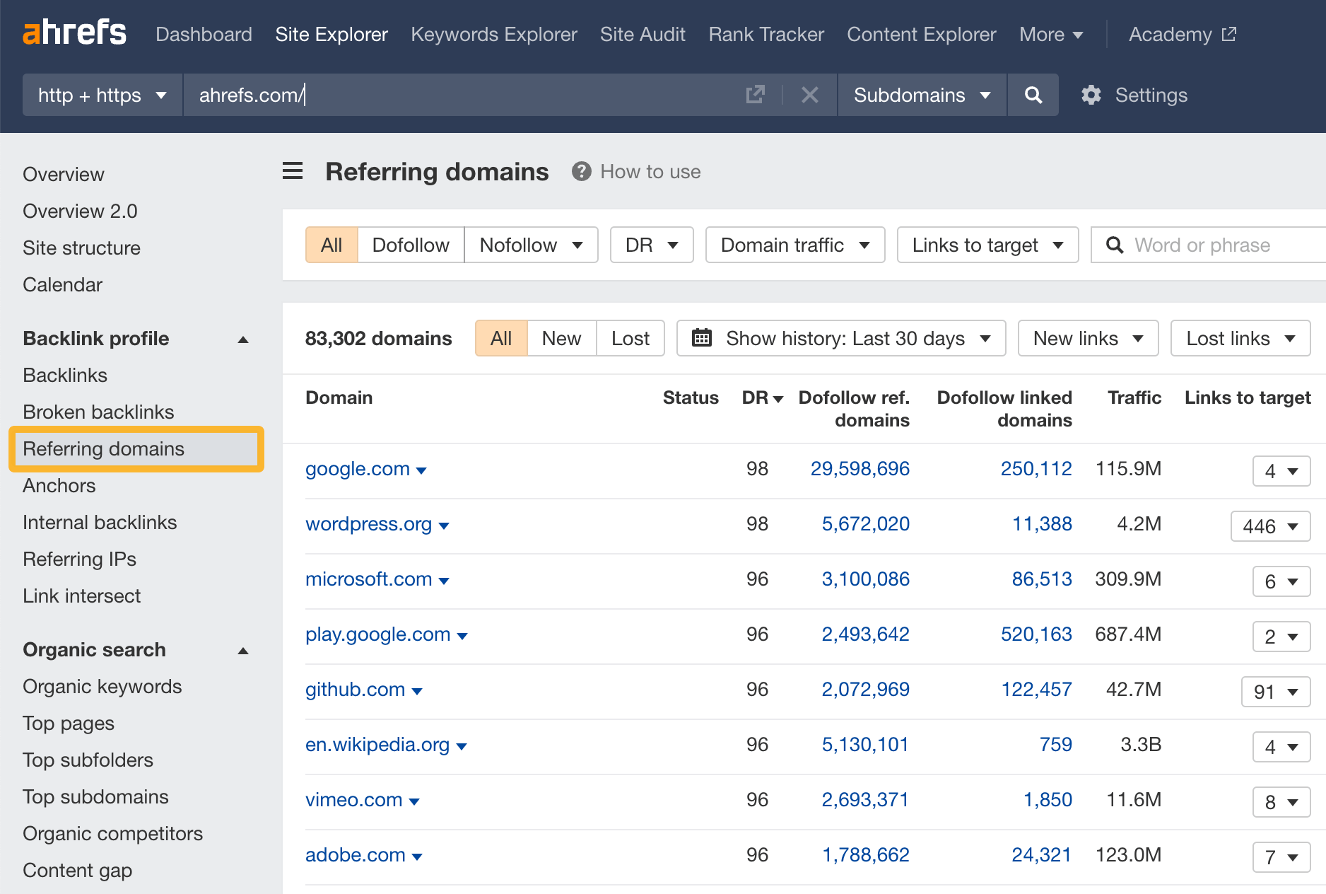 Analyzing referring domains in Ahrefs