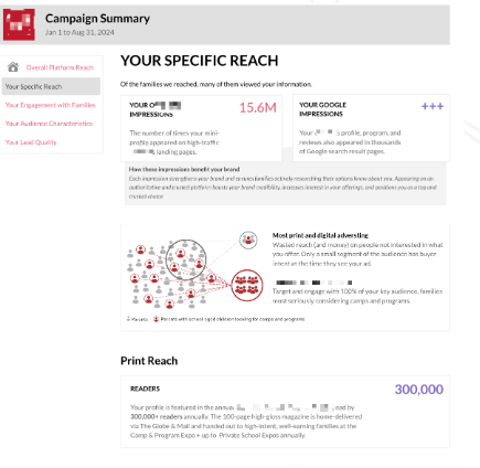Each client gained access to their own analytics