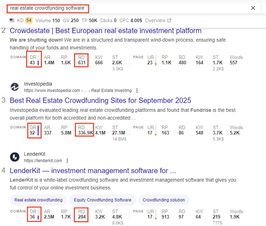 SERP for “real estate crowdfunding software” anchor