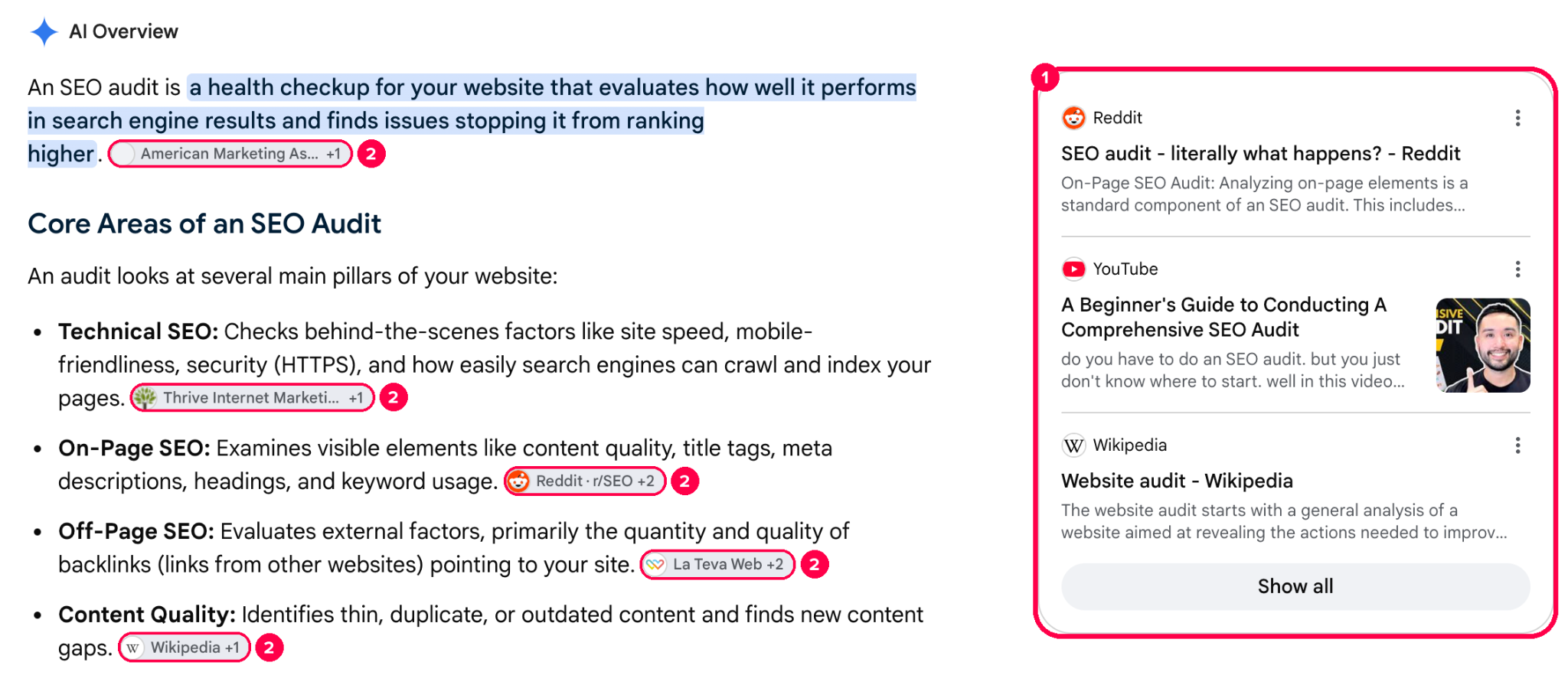 Google AI Overview for the query about SEO audits: 1 — source website cards to the right of the answer; 2 — links to sources next to specific claims in the text